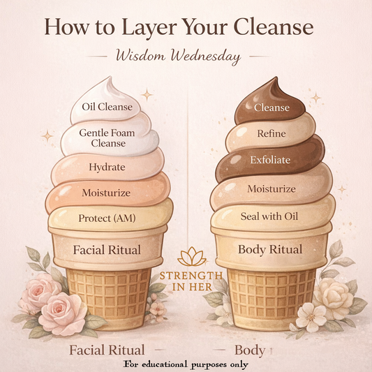 🌿 Wisdom Wednesday: Body Hygiene as Ritual